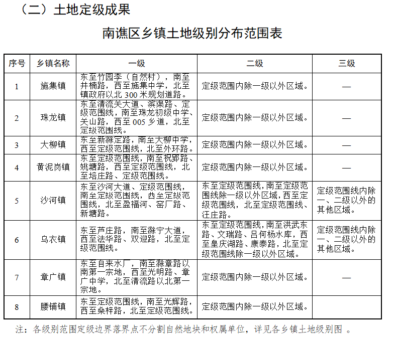 油榨镇人事任命动态与深远影响分析