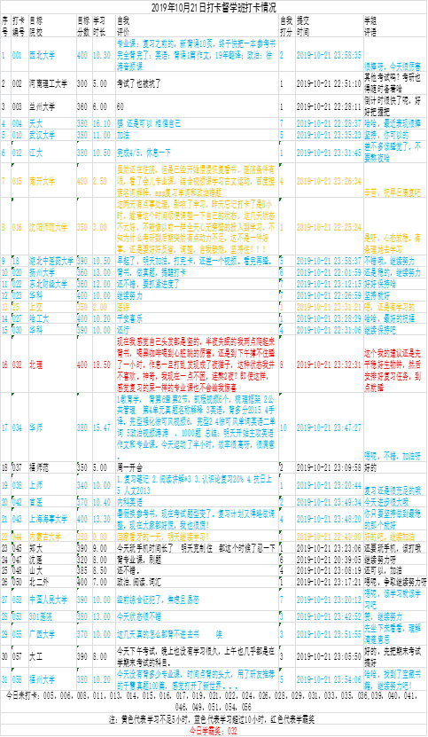 2024澳门天天开彩正版免费资料,高效性计划实施_KP84.505