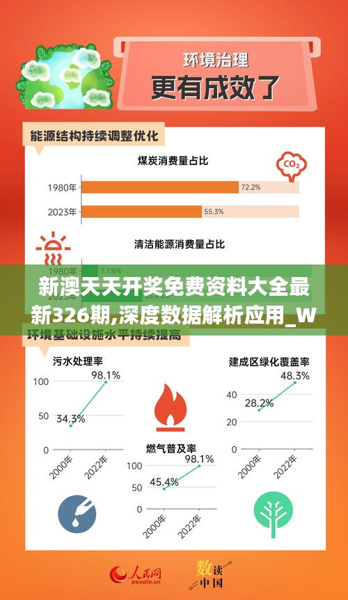 2024新奥资料免费精准061,新兴技术推进策略_顶级款80.330