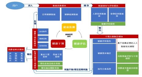 四期期必开三期期期准一,标准化实施评估_Linux92.526