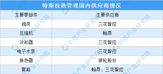 新澳门一肖一特一中,国产化作答解释落实_交互版3.688