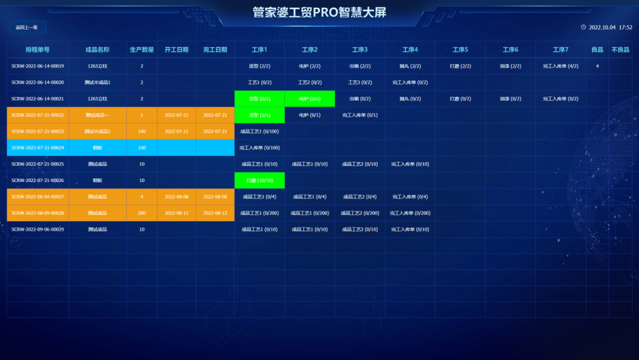 管家婆一肖-一码-一中,实地数据评估解析_VR版50.669