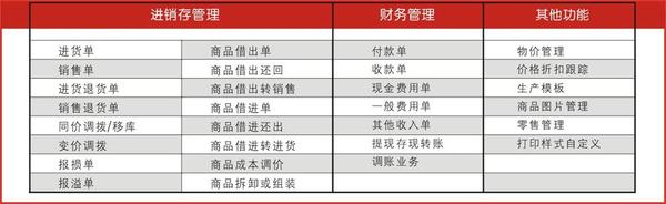 管家婆的资料一肖中特46期,实地验证策略方案_冒险版83.403