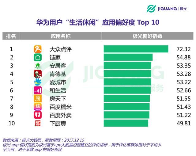 2024香港资料免费大全最新版下载,数据驱动执行方案_粉丝款52.712