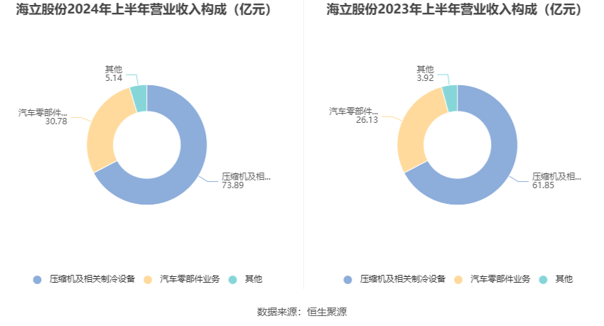 2024年新澳门今晚开奖结果,深度应用解析数据_nShop18.420