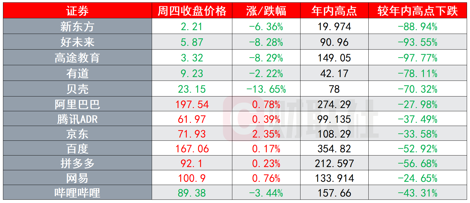 新澳门天天开好彩大全开奖记录,详细数据解释定义_3D64.706