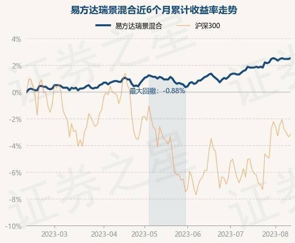 刘伯温免费资料期期准,科学评估解析_HD11.602