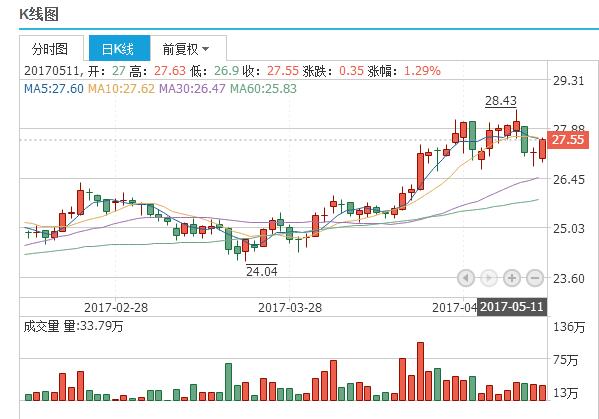 澳门特马,精准解答解释定义_Galaxy83.388