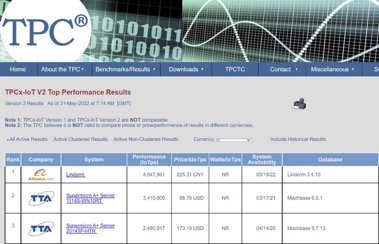 新澳历史开奖记录查询结果,数据分析决策_界面版83.582