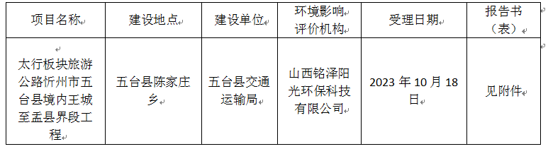 五台县财政局未来财政蓝图发展规划揭秘