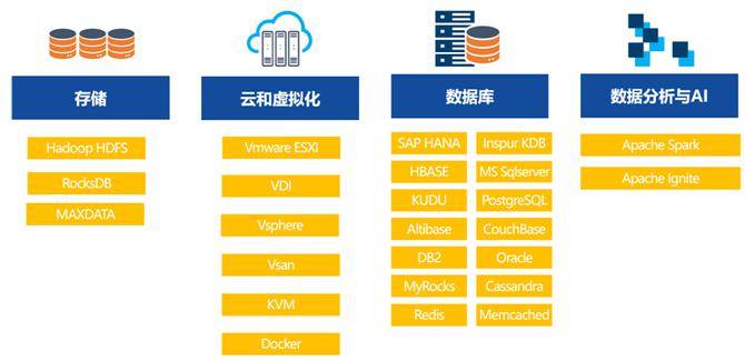 三码三肖,持久性方案设计_策略版95.318