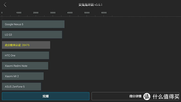 800图库,高速计划响应执行_PalmOS63.681