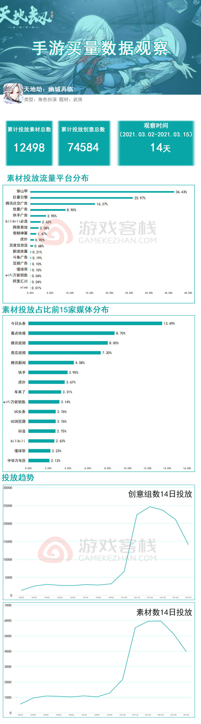 新澳最新版资料心水,深层设计策略数据_Essential53.195