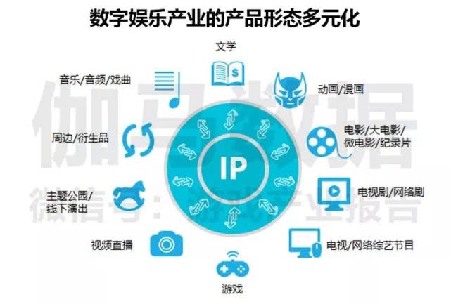 2024年香港正版免费大全一,实地数据评估解析_HDR26.896