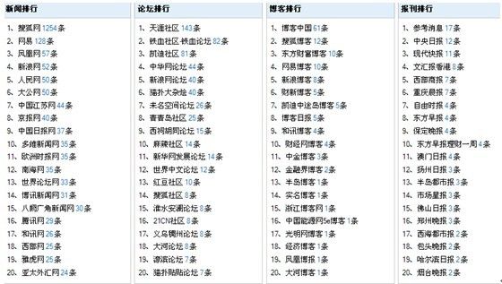 2024今晚澳门开什么号码,效率资料解释落实_工具版6.166