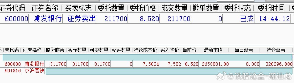 奥门开奖结果+开奖记录2024年资料网站,快捷问题解决指南_挑战版58.515