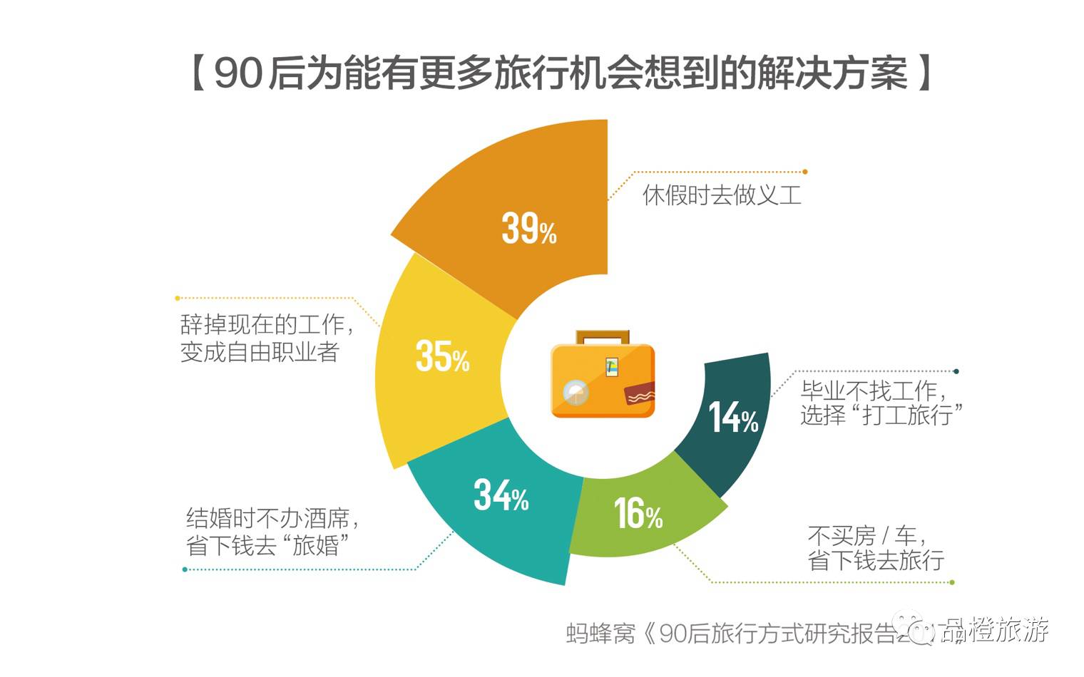 月落诗灬无痕 第2页