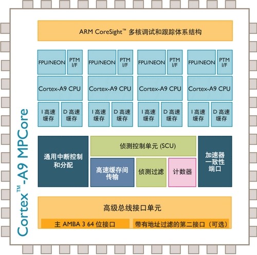 三中三免费资料,科学分析解析说明_C版10.420