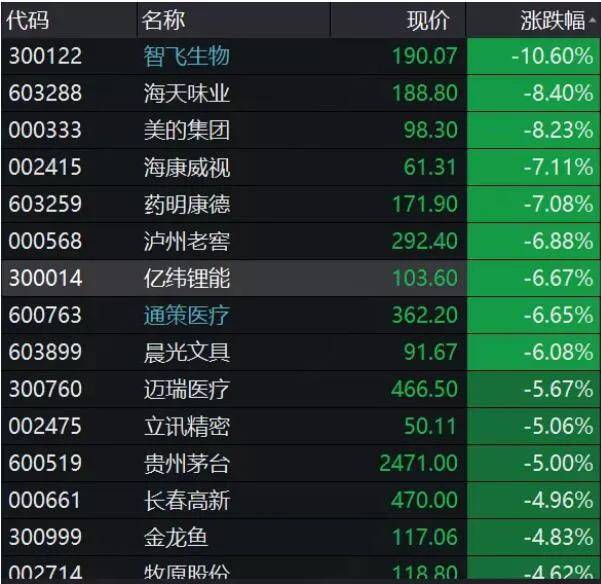 2024年天天彩资料免费大全,收益成语分析落实_手游版82.495