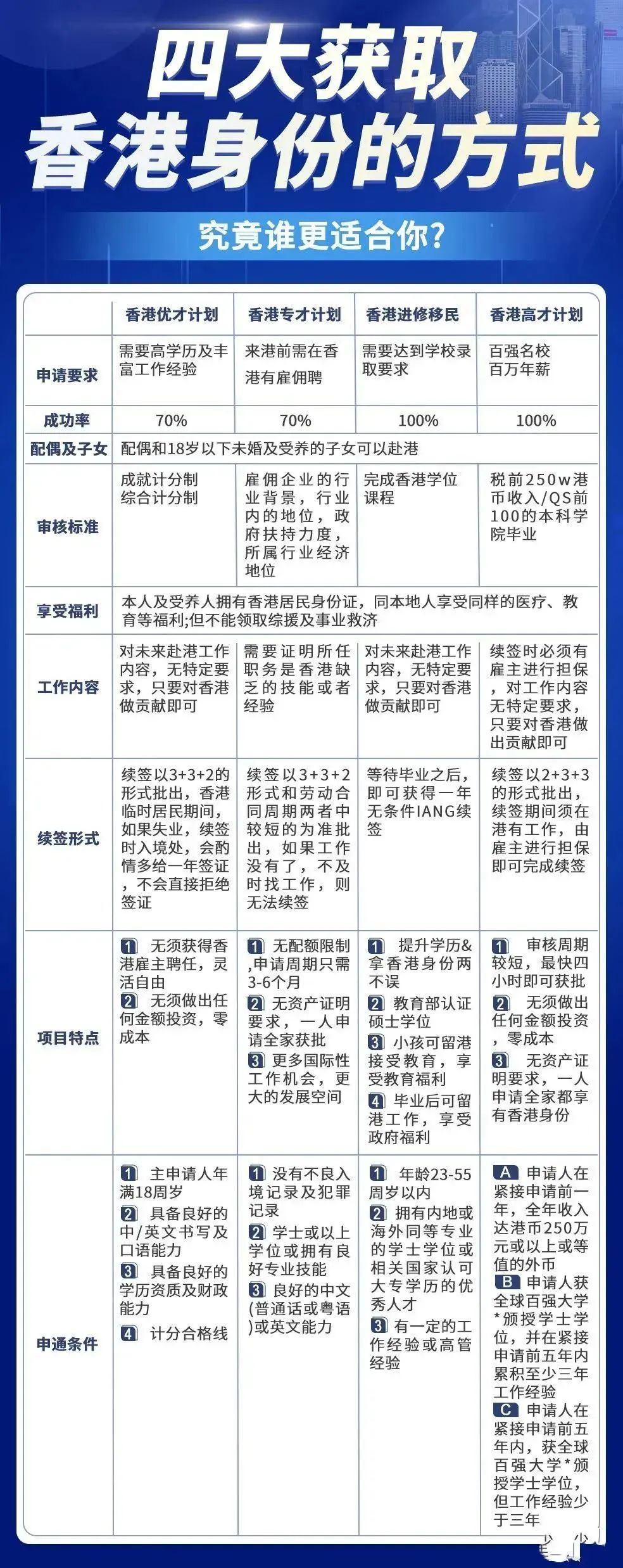 香港精准最准资料免费,决策资料解释落实_精简版9.762