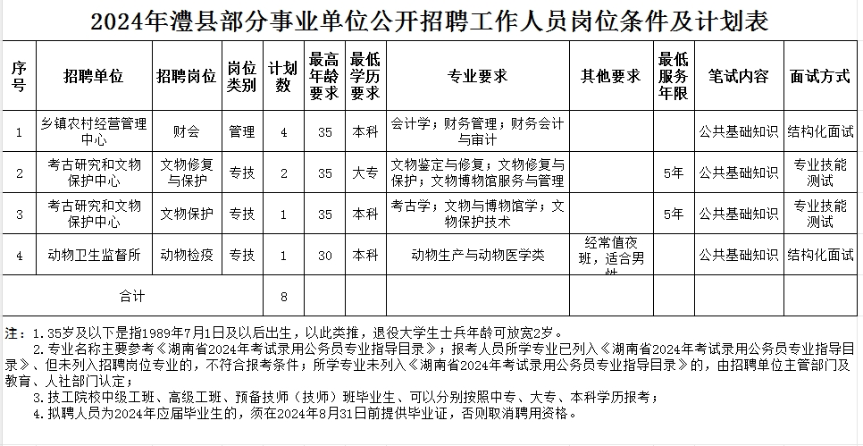 南溪县康复事业单位人事重塑，未来康复事业崭新篇章开启