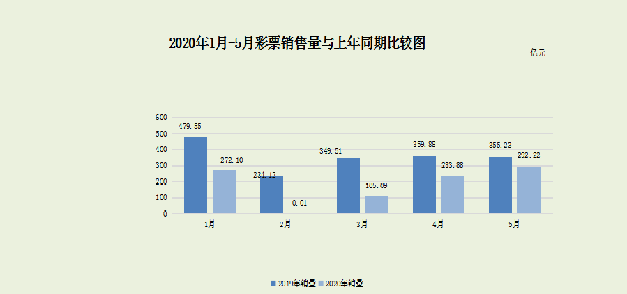 澳门天天彩期期精准单双波色,前沿解答解释定义_苹果款94.530