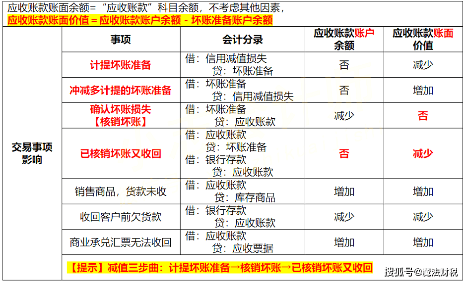 494949今晚最快开奖2023,准确资料解释落实_特供款62.403