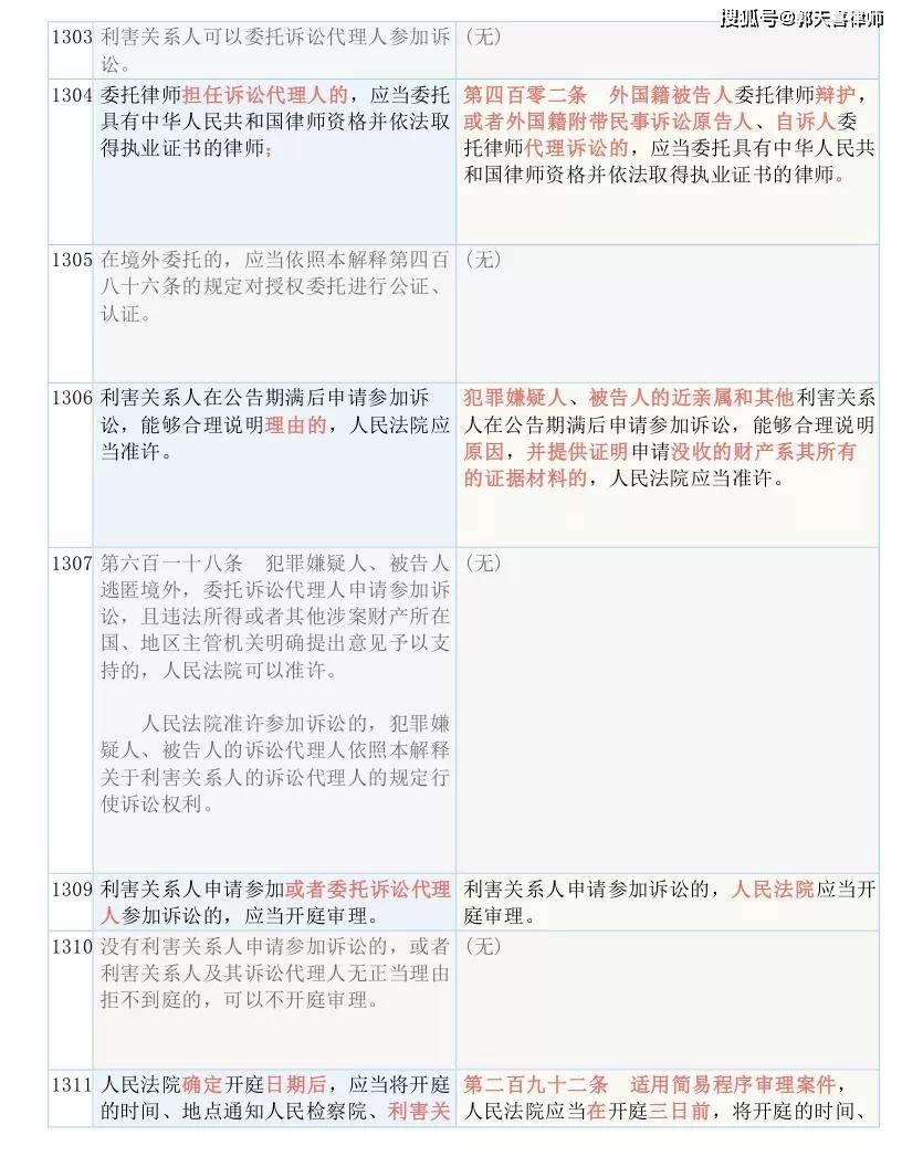 查看二四六香港开码结果,决策资料解释落实_VE版48.495