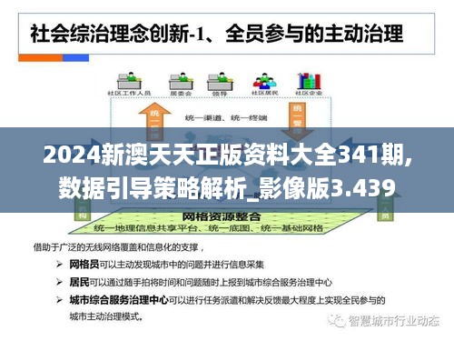 2024新澳天天免费大全,快速设计响应解析_影像版38.320