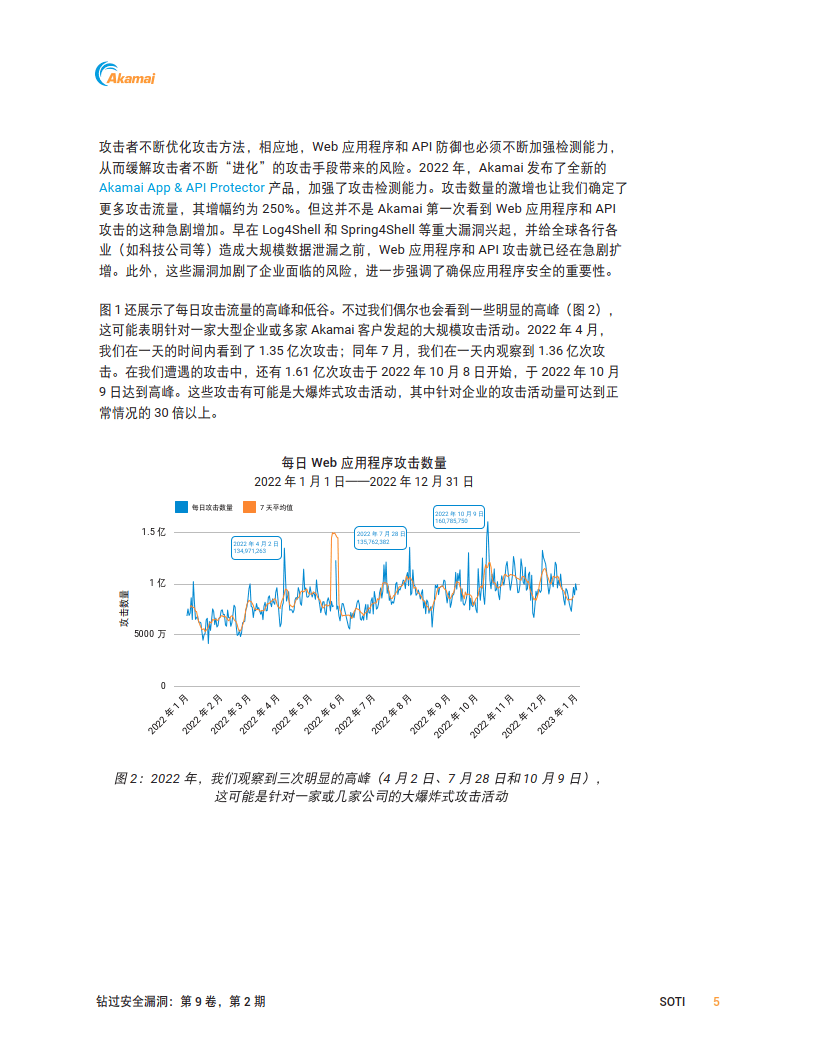 2024最近爆发的病毒,深层执行数据策略_进阶版60.314