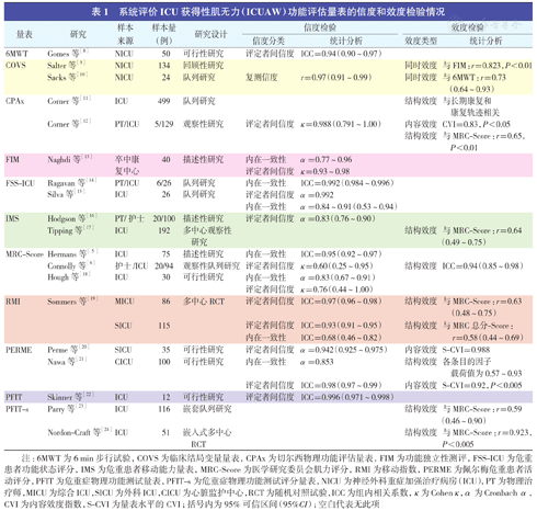 新奥天天彩正版免费全年资料,资源整合实施_静态版31.155