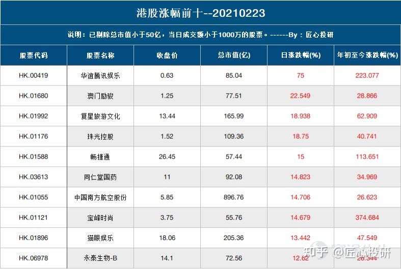 夕颜泪痕 第2页