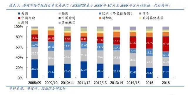 新澳天天开奖资料大全最新,全面数据策略解析_Q98.265