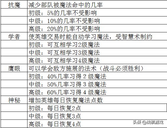 新奥2024今晚开奖资料,理论解答解析说明_精英款26.500