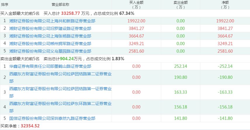 2024澳彩免费公开资料查询,数据引导计划执行_DP35.120