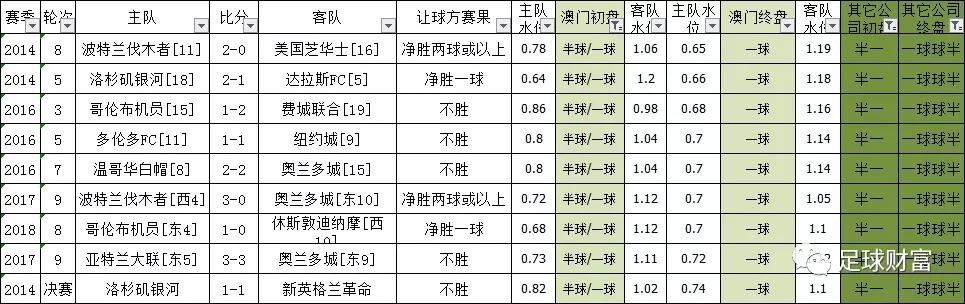 澳门开奖结果+开奖记录表013,实用性执行策略讲解_eShop33.313