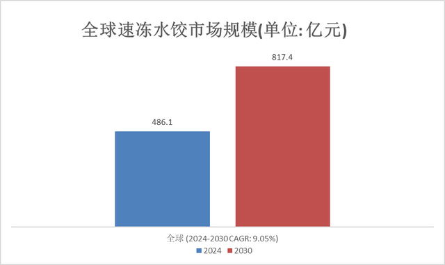 2024年香港开奖结果,现状解答解释定义_尊贵版29.486