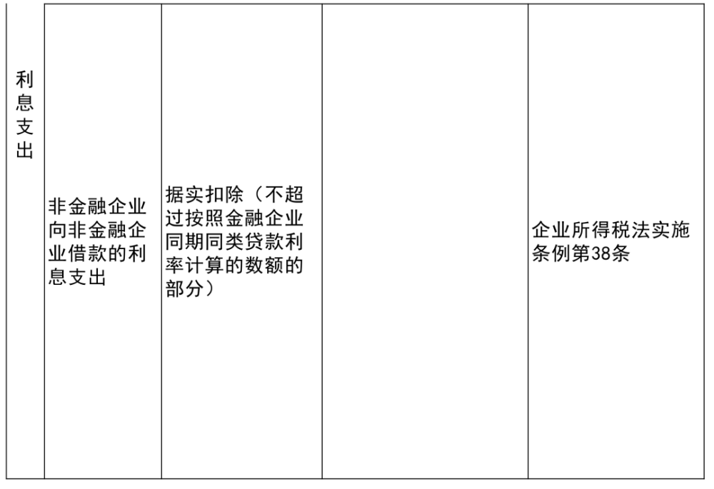 肃宁县科学技术和工业信息化局项目最新进展报告摘要