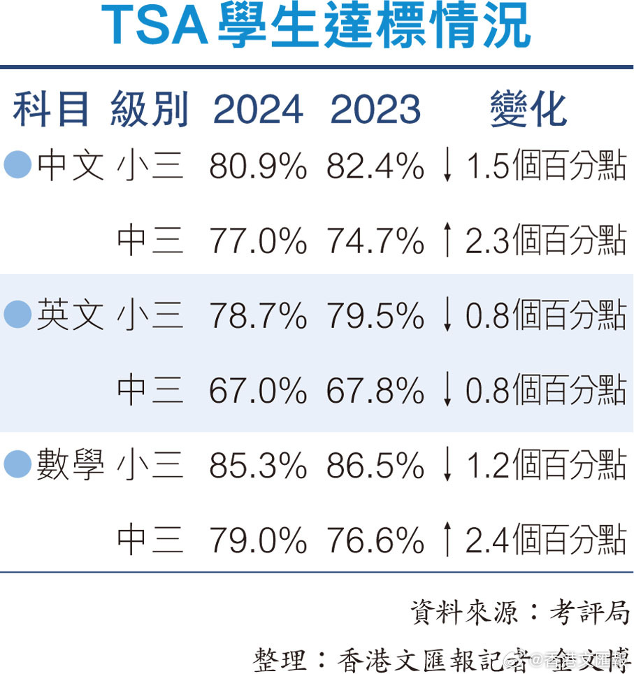 三中三资料,可靠评估解析_Tizen56.873