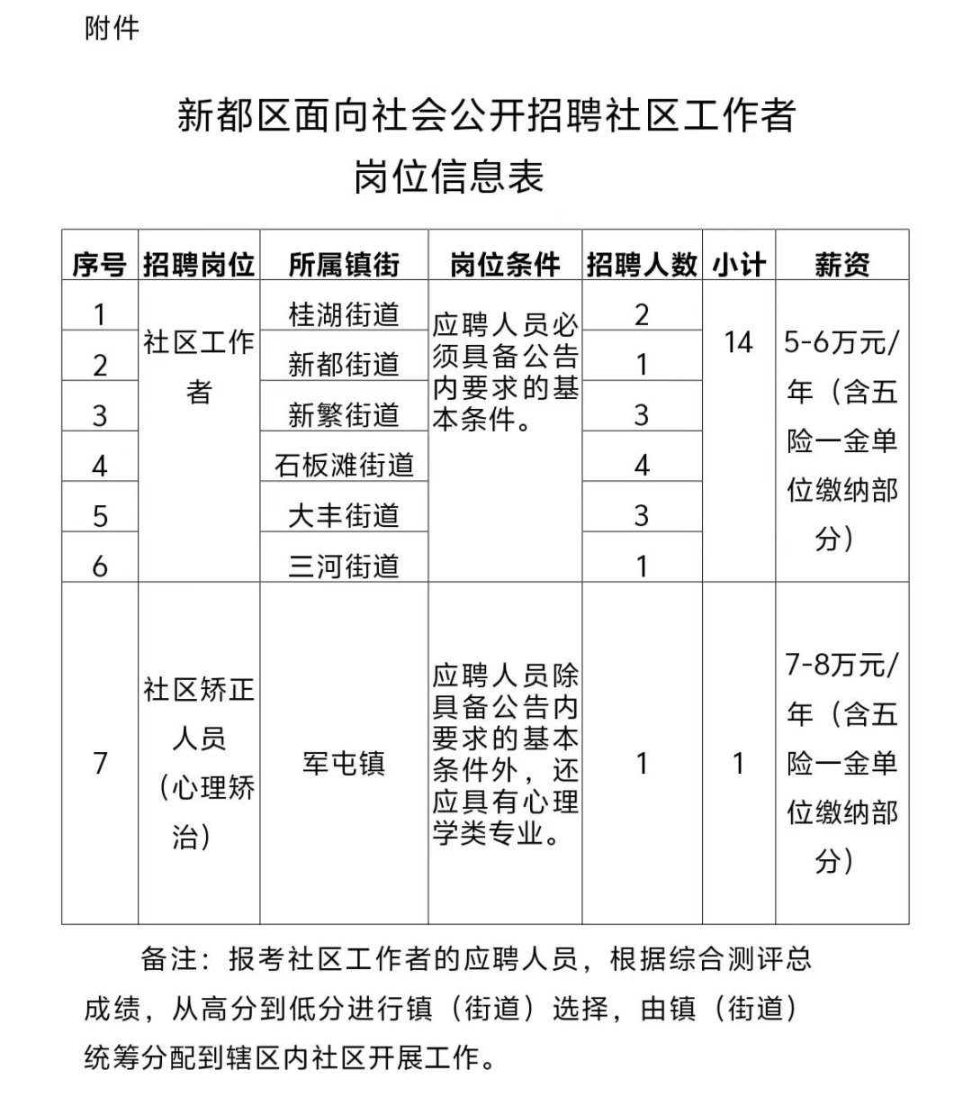 2024年12月12日 第18页