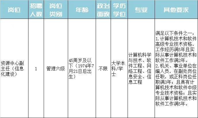 得荣县特殊教育事业单位最新招聘信息解读公告