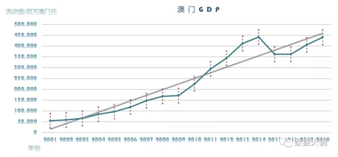 澳门今晚必开一肖一特,实地分析数据执行_豪华版69.93