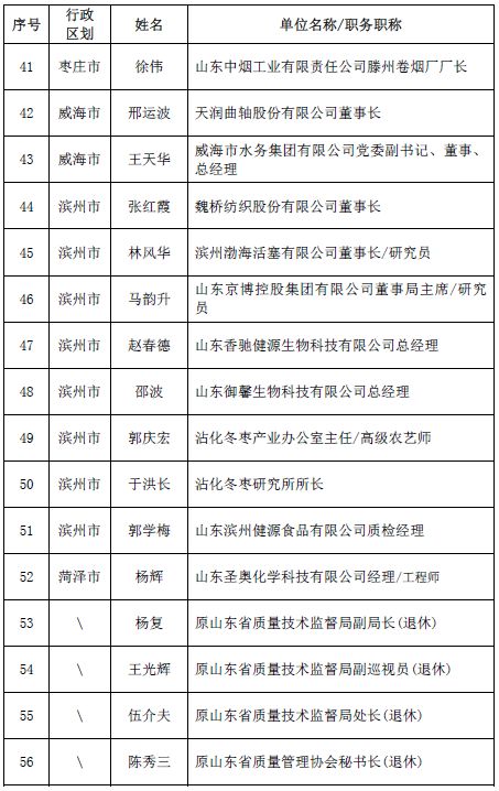 4949澳门特马今晚开奖,广泛的解释落实方法分析_工具版6.632