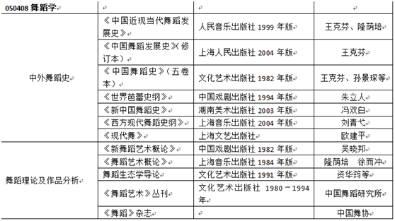 新澳精准资料免费大全,理论解答解析说明_粉丝版81.103