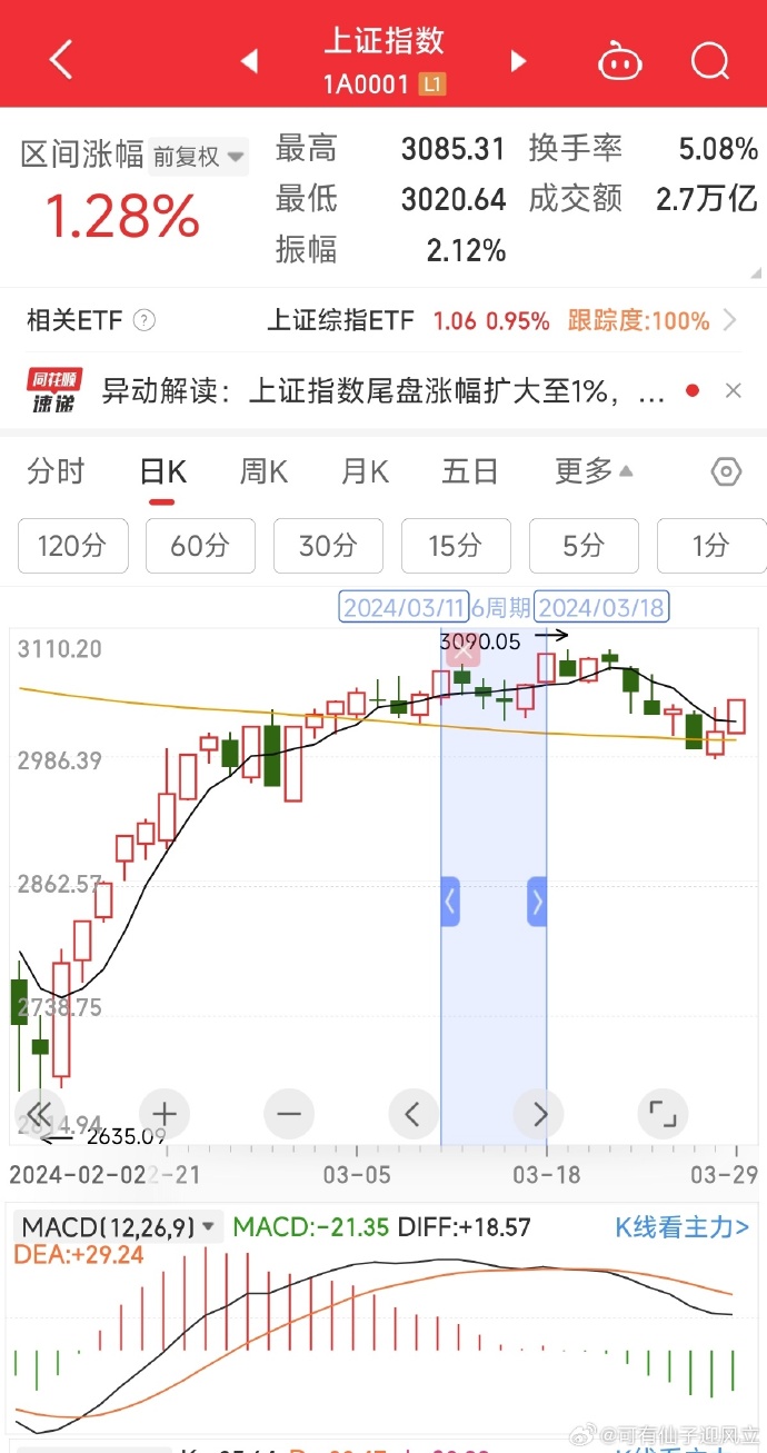 最准一肖一码一一子中特7955,实地分析验证数据_Ultra75.938