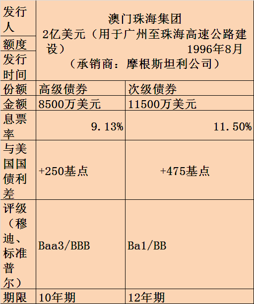 2024年新澳开奖结果+开奖记录,经典案例解释定义_挑战款85.90