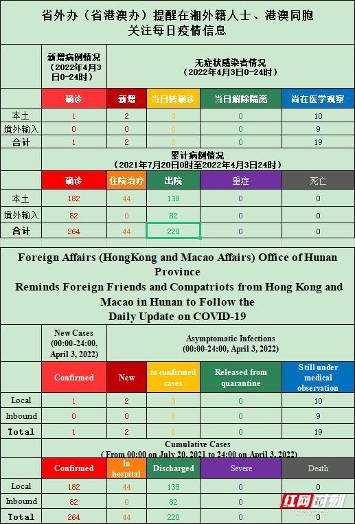 新澳门49码每天开奖吗,可靠评估说明_升级版63.415