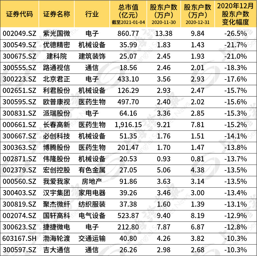 新奥门六开奖结果2024开奖记录,高速方案响应解析_微型版98.671