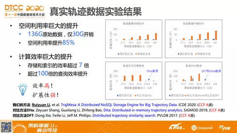 2024新澳天天彩免费资料大全查询,最新答案解释落实_XT25.763