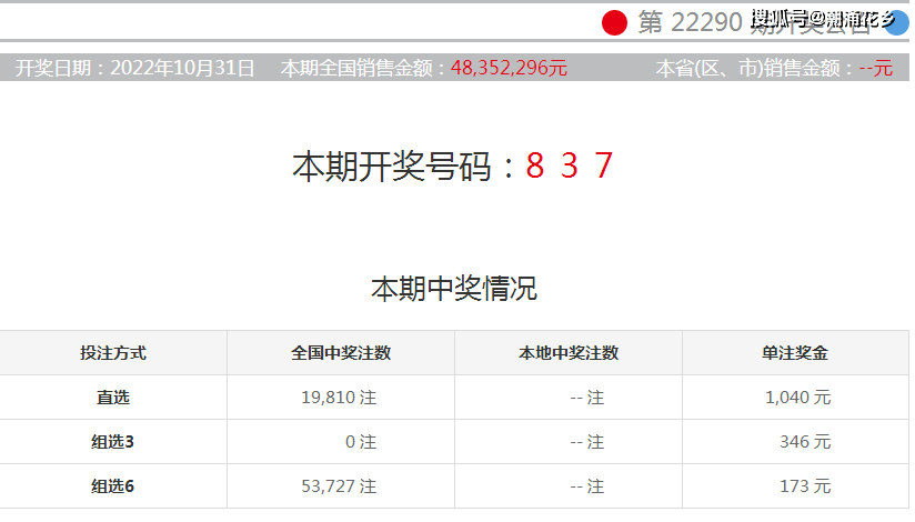 新澳开奖历史记录查询,最新正品解答落实_精简版105.220